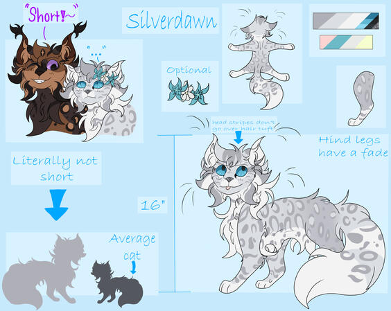 Silverdawn Reference Sheet